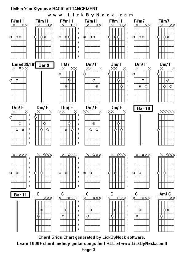 Chord Grids Chart of chord melody fingerstyle guitar song-I Miss You-Klymaxx-BASIC ARRANGEMENT,generated by LickByNeck software.